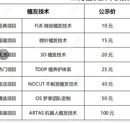 植发一根头发大概要多少钱，植发价位一根  第4张