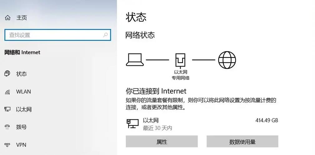 跑跑卡丁车什么时候出的游戏，跑跑卡丁车端游啥时候出的？  第3张