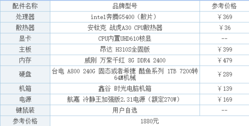 能打lol的电脑配置多少钱，能打lol的电脑最低多少钱？  第2张