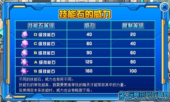 赛尔号技能石属性？赛尔号技能石效果？  第2张