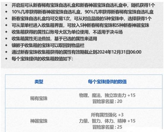 dnf称号宝珠技能攻击力？dnf称号宝珠选技能还是技攻？  第2张