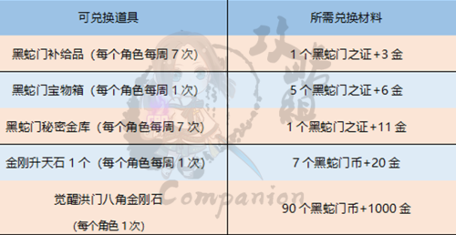 剑灵如何加入太尚门，剑灵太尚门封魔盒  第5张