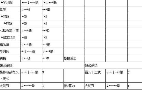 八神最全技能名称，八神招式大全及效果  第1张