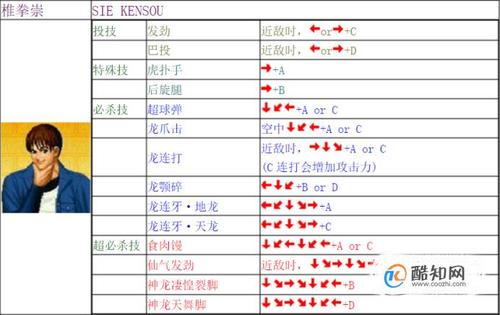 八神最全技能名称，八神招式大全及效果  第4张