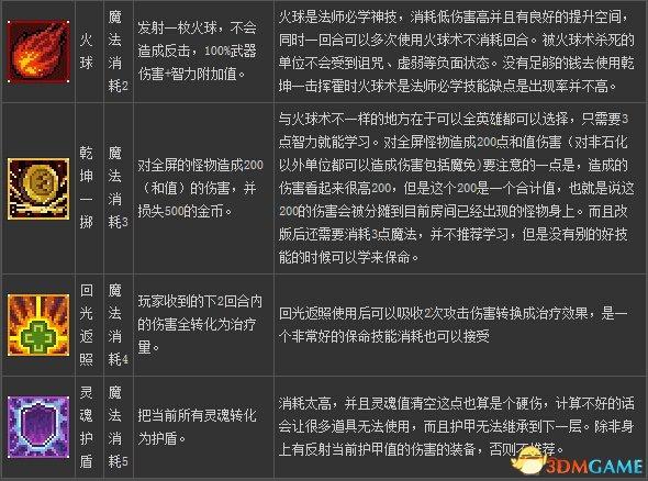 符石守护者技能需求，符石守护者难度区别？  第3张