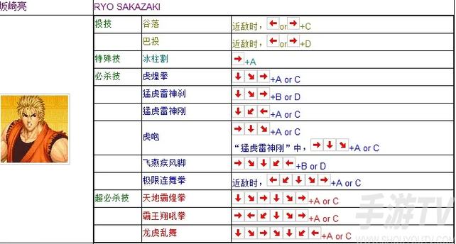 拳王97怎么放技能?？拳王97教程？  第2张