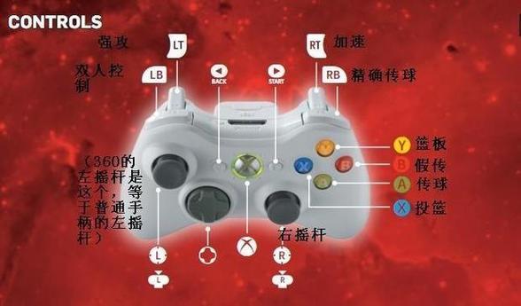 手柄玩赛车游戏怎么样，手柄玩赛车游戏怎么样好用吗？  第2张