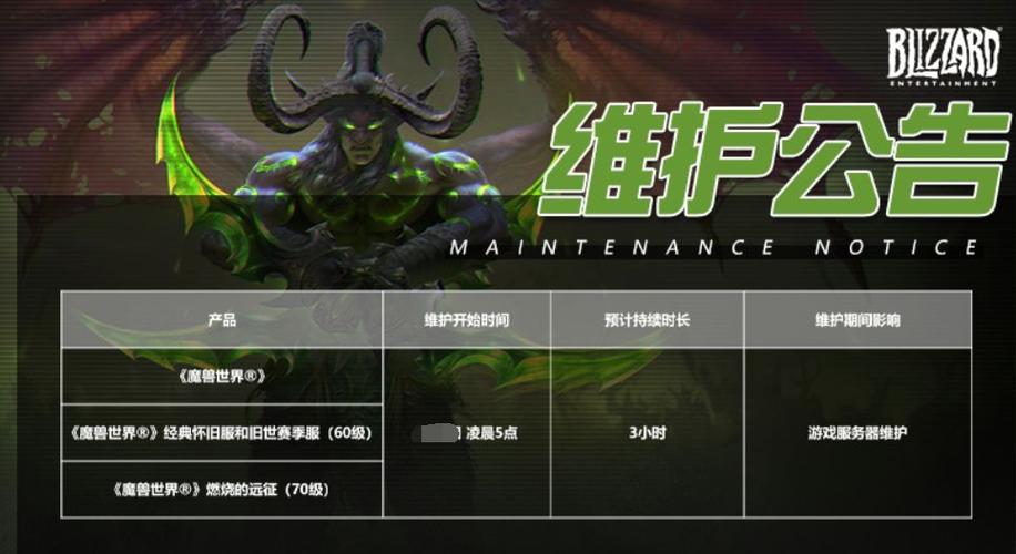 魔兽世界服务器无法连接怎么回事，魔兽世界服务器无法连接怎么回事儿？  第4张