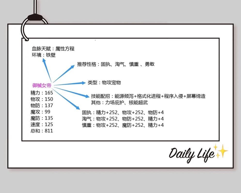 洛克王国木藤藤怎么牺牲？洛克王国藤蔓？  第2张