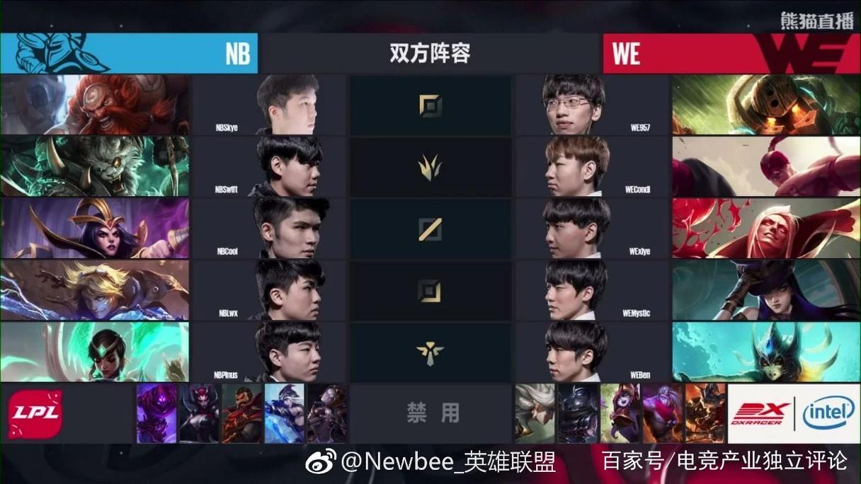 newbee假赛赚多少钱，newbee俱乐部出什么状况了  第3张