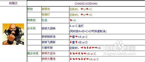 拳皇97人物技能大全？拳皇97人物招式大全？  第4张