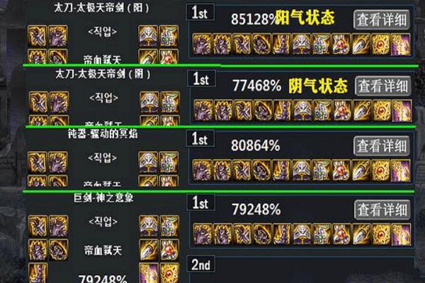 dnf回归魔道装备怎么选，dnf2021魔道  第4张