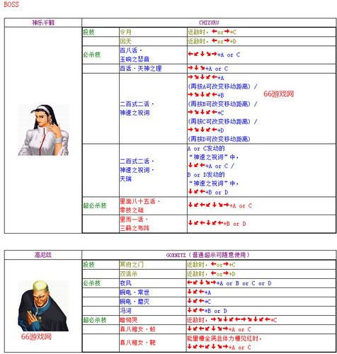 拳皇97大蛇选出方法？拳皇97大蛇怎么选？  第3张