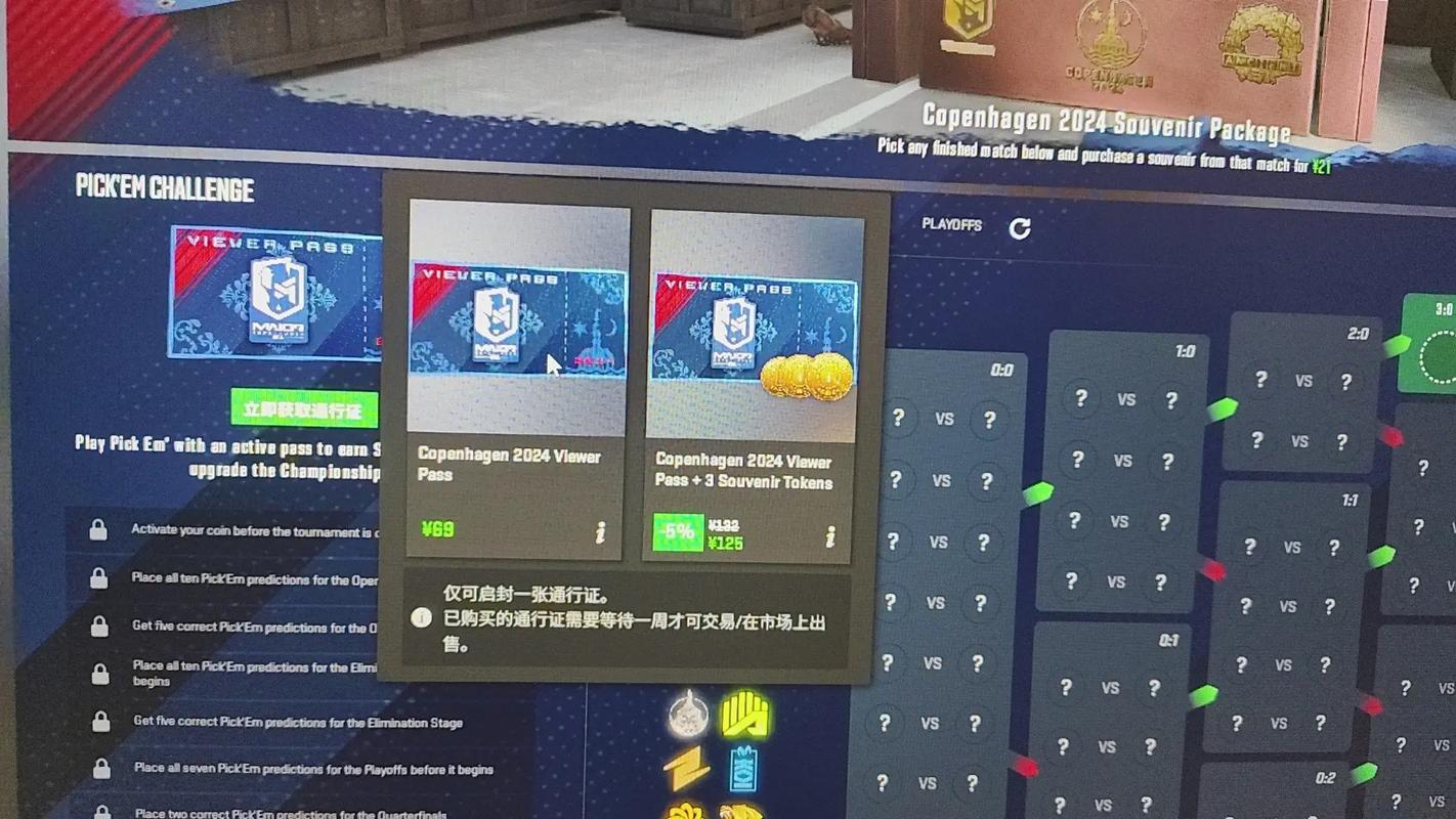 包含csgo通行证能回本吗的词条  第6张