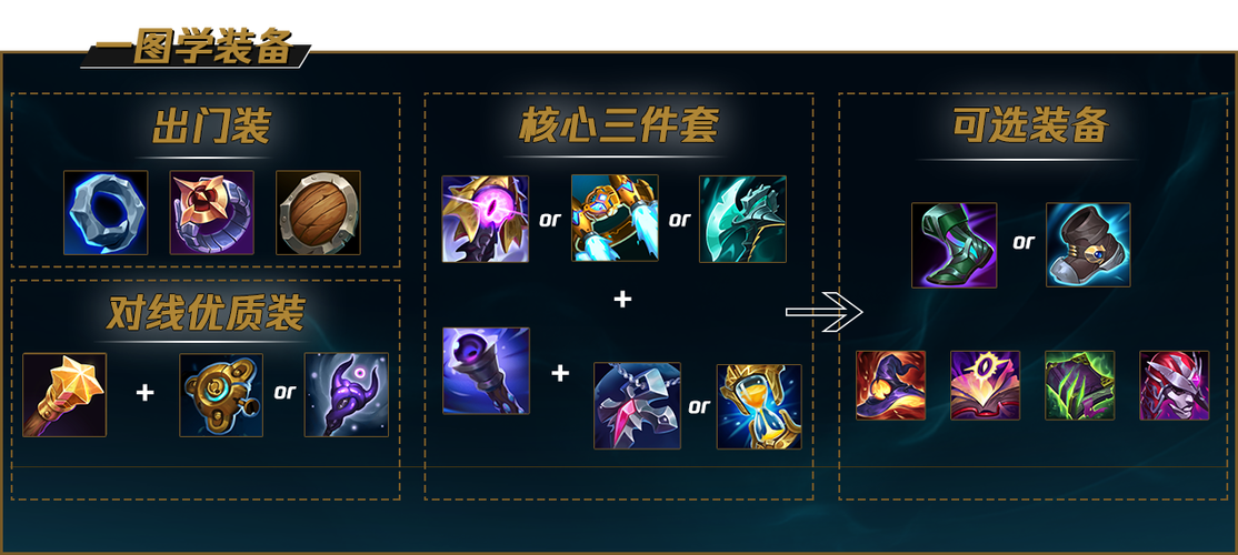 lol兰博叫什么，lolskin兰博  第6张