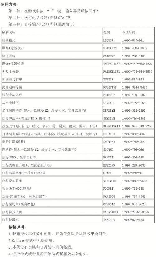 侠盗飞车3秘籍加钱，侠盗飞车秘籍加钱秘籍无敌？  第2张