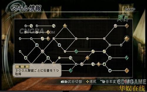 真三国无双5特殊技能，真三国无双5特技怎么用？  第4张