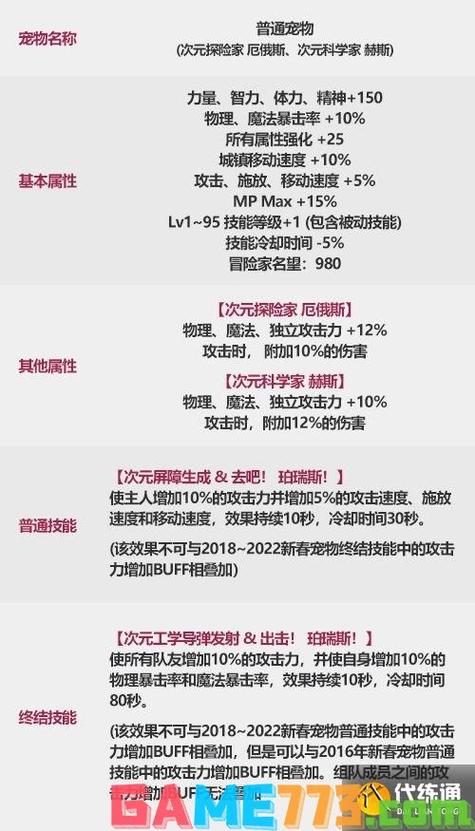 dnf新年套怎么买合适，dnf新年套一般多少钱  第4张