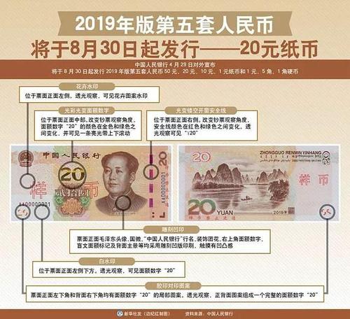 怎么样进入真钱打麻将，怎么挣钱打麻将？  第3张