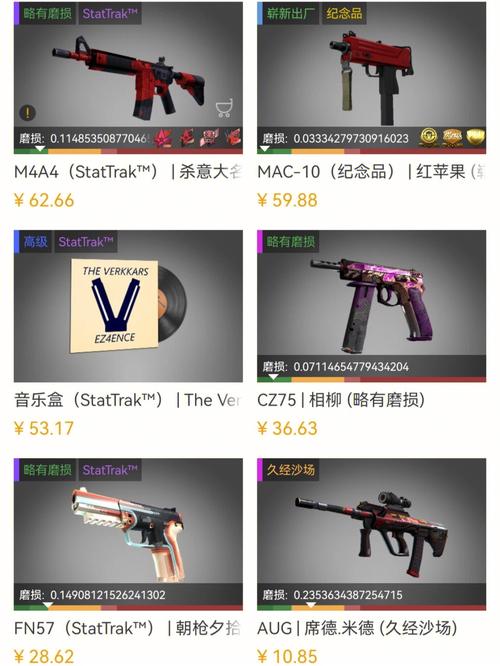 csgo巨龙传说纪念版多少钱，csgo巨龙传说纪念版多少钱一把？  第3张