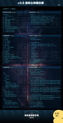 星际公民入坑多少钱，星际公民多少钱能玩  第1张