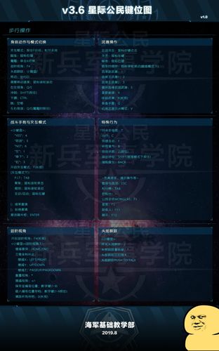 星际公民入坑多少钱，星际公民多少钱能玩  第4张