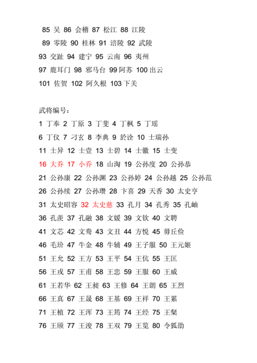 三国志12秘籍代码怎么用，三国志12秘籍大全三国志12秘籍代码  第4张