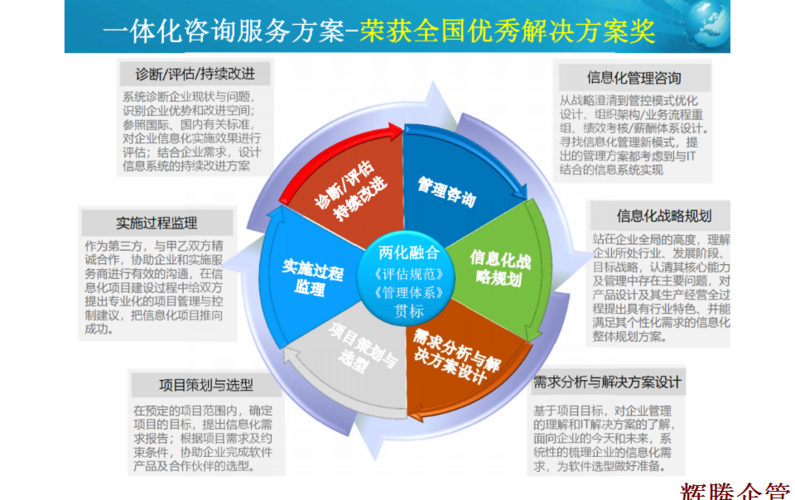 澳彩现场开奖结果今天最新，完美解释落实本地化的服务_SJ56.961  第2张