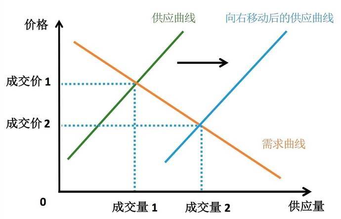 澳彩管家婆网，完美解释落实本地化的服务_MSG269.667  第5张