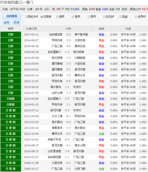 澳彩网站准确资料查询，正确解答落实广泛关注_V版39.17.25  第1张