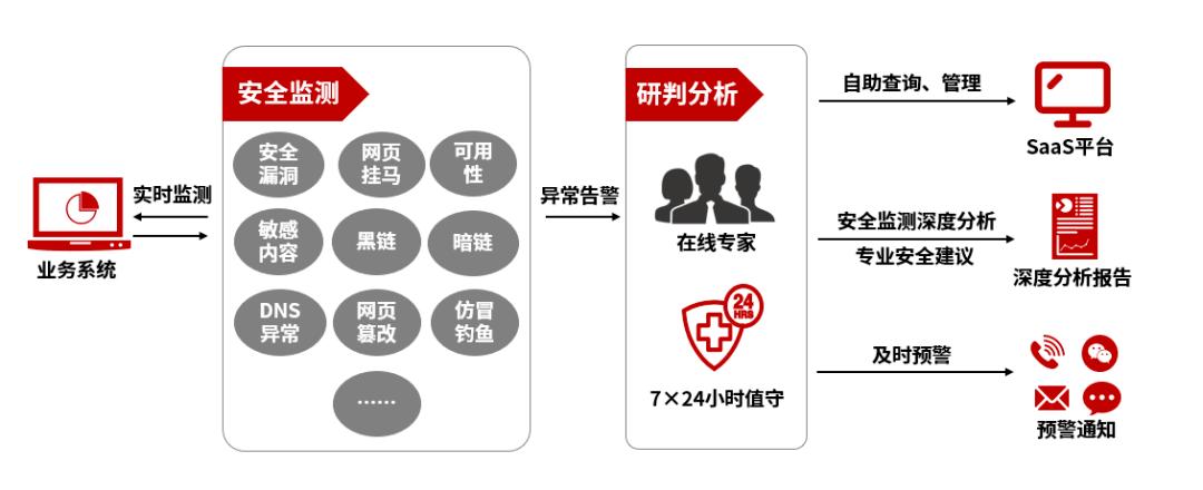 澳彩资料免费公开资料详解，完美解释落实本地化的服务_3D7.39  第2张