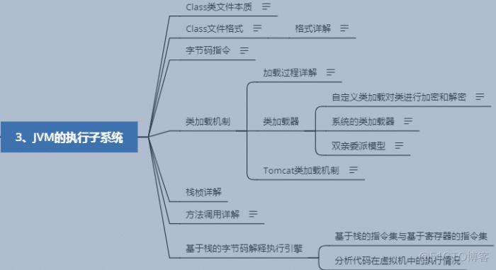 澳彩资料免费的资料大全wwe，完美解释落实的重要资源_偶像版2.95  第3张