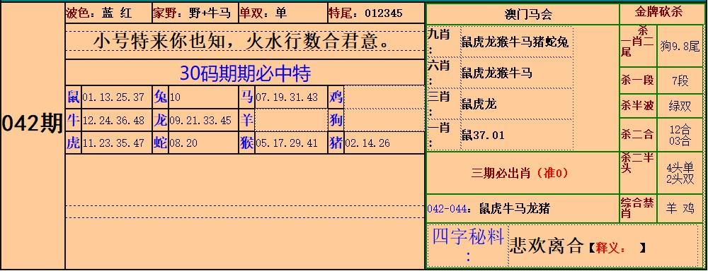 澳彩资料免费的资料大全，经典答案落实的完美融合_V65.65.66  第5张