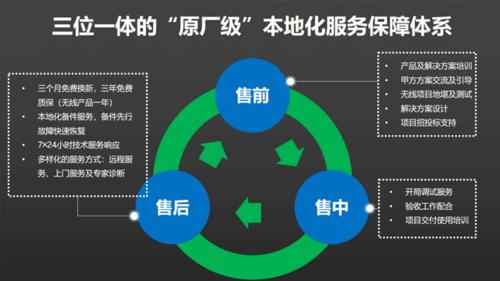 澳彩资料免费资料大全的特点，完美解释落实本地化的服务_怀旧版4.967  第1张