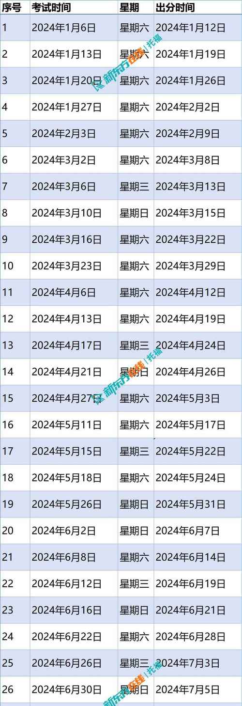 澳彩资料免费资料大全，正确解答落实广泛关注_iPhone84.93.75  第3张