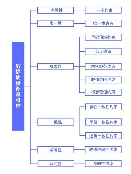 澳彩资料免费长期公开下载，完美解释落实本地化的服务_PPT732.78  第2张