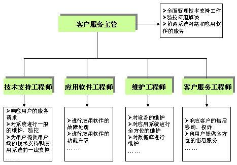 澳彩资料免费长期公开刘伯温，完美解释落实本地化的服务_QP5.836  第4张