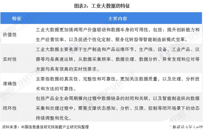 澳彩资料免费长期公开，完美解释落实分析重要数据_精英版781.7  第3张