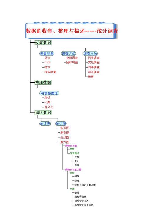 澳彩资料免费长期公开，完美解释落实分析重要数据_精英版781.7  第4张