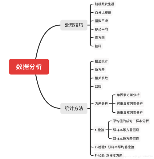 澳彩资料免费长期公开，完美解释落实分析重要数据_精英版781.7  第5张