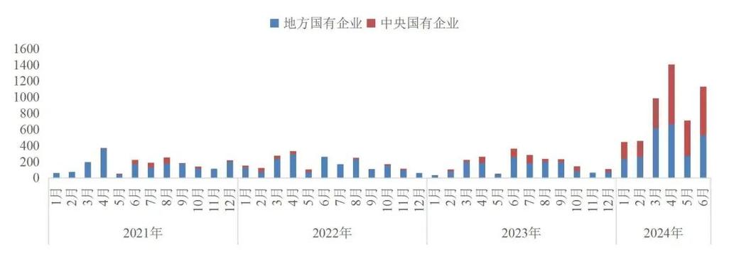 澳彩资料免费长期公开，完美解释落实分析重要数据_精英版781.7  第7张