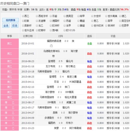 澳彩资料免费长期公开，完美解释落实吸引着无数的关注_YY954.8  第2张