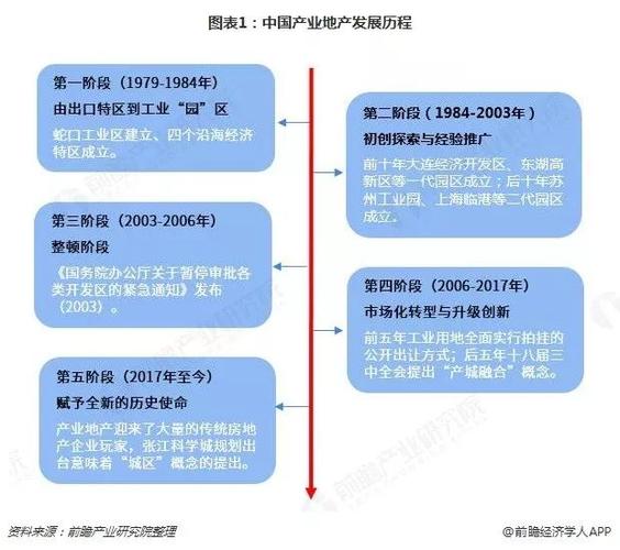 澳彩资料免费长期公开，正确解答落实广泛关注_HD55.33.16  第4张