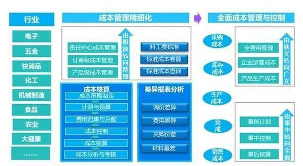 澳彩资料大全，完美解释落实本地化的服务_高级版854.4  第4张