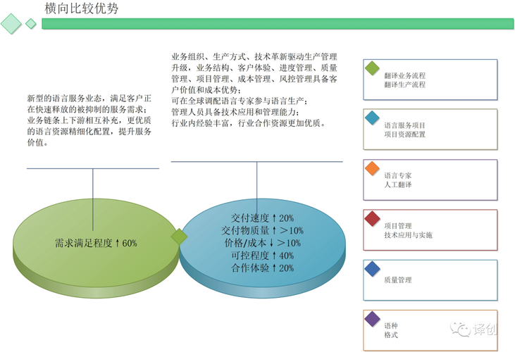 澳彩资料，完美解释落实本地化的服务_MXW6.176  第1张