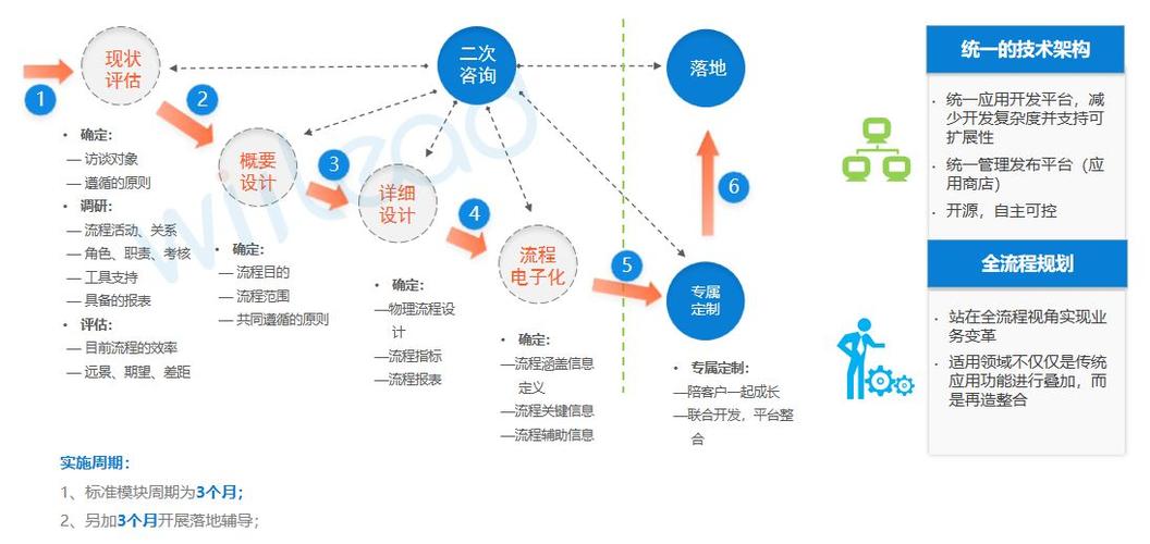 澳彩资料，完美解释落实本地化的服务_MXW6.176  第3张