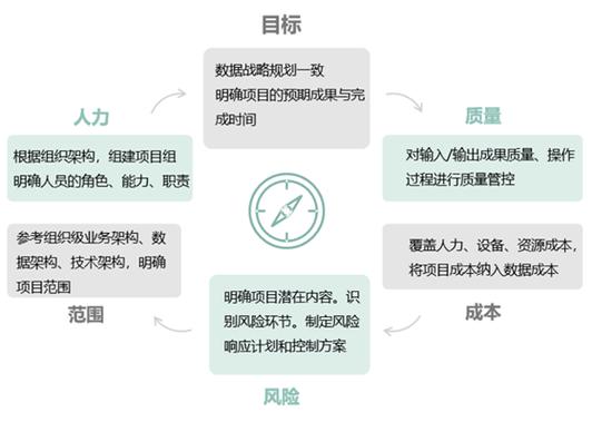 澳彩，完美解释落实分析重要数据_V624.369  第3张