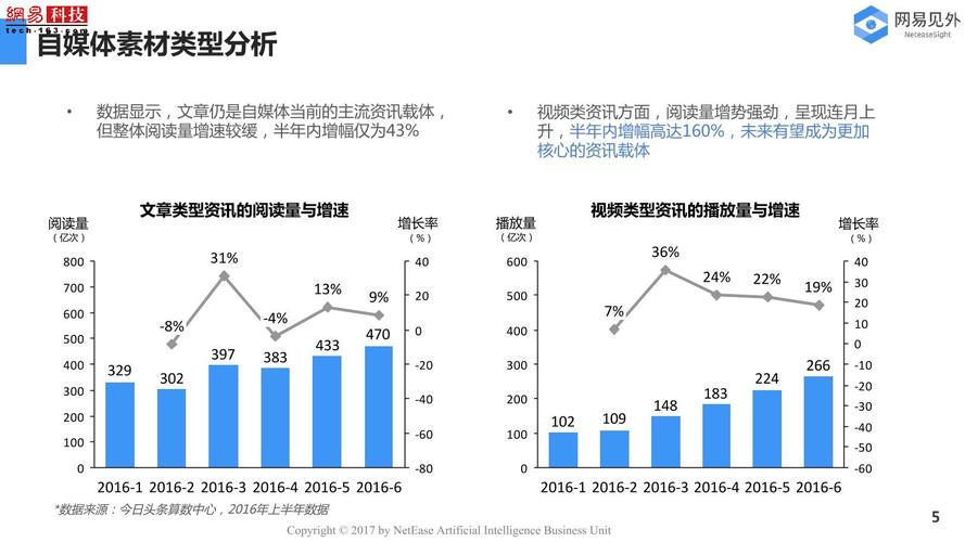 澳彩，完美解释落实分析重要数据_V624.369  第4张