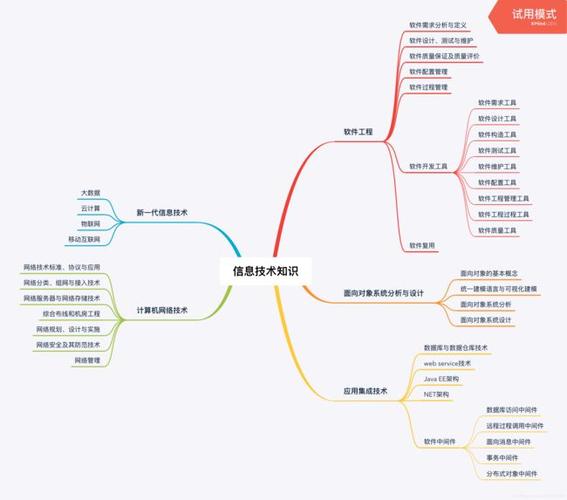 澳彩，完美解释落实持续更新_PPT523.6  第1张