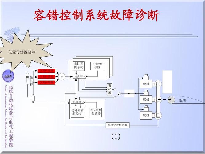 澳彩，完美解释落实持续更新_PPT523.6  第3张